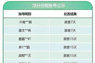 难顶？火箭11连胜后遭3连败 此前一度把和勇士胜场差追到半个